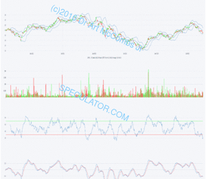 e522 EPOL iShares MSCI Poland ETF 